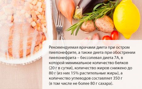 Дијета за пијелонефритис