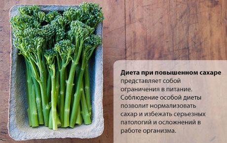 Дијета за висок шећер