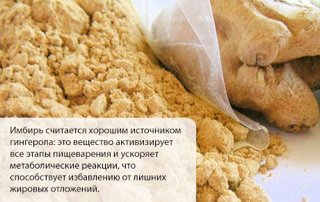 Млевени ђумбир