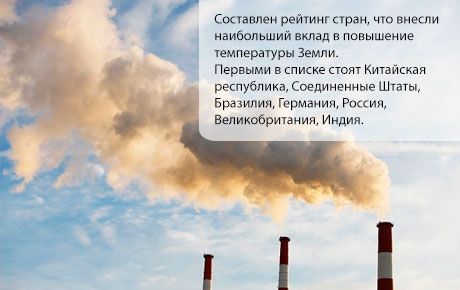 7 земаља је укључено у глобално загревање